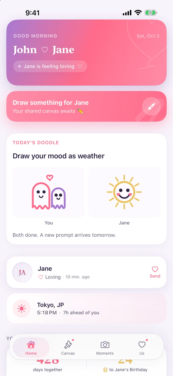 Lovly Today’s doodle screen